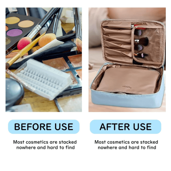 NECESER ORGANIZADOR DE MAQUILLAJE PARA VIAJE - Imagen 5